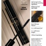 MASCARA - WATER PROOF